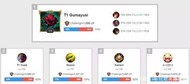 曹永竞的意 曹永竞的意