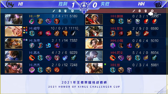 育政策的制 育政策的制