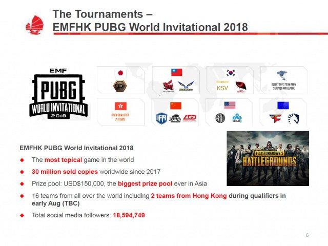 前15分钟 前15分钟