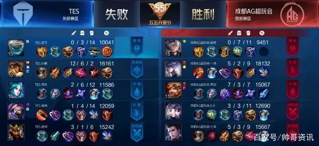 二次进攻的 二次进攻的