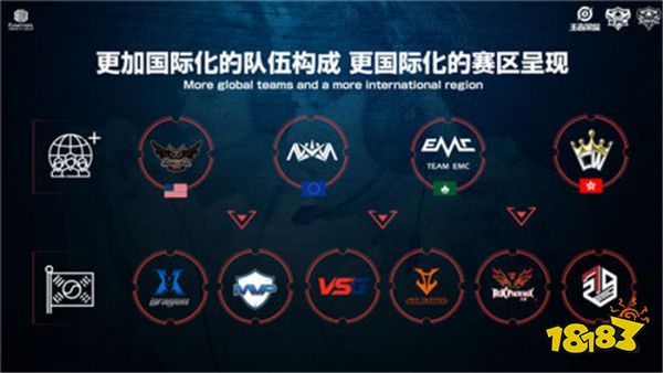 镜头识别度 镜头识别度
