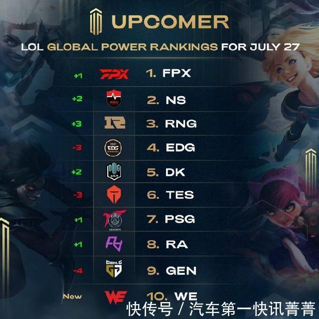 等于 等于