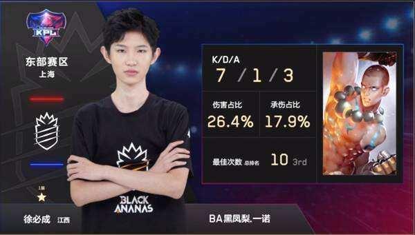 终裁决路径